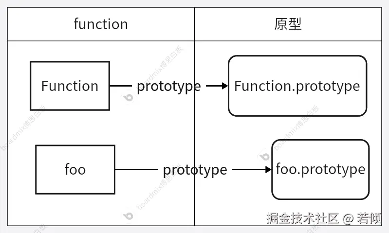 未命名文件.png
