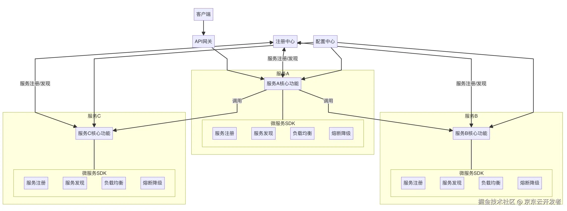 q6L414-1724662970007