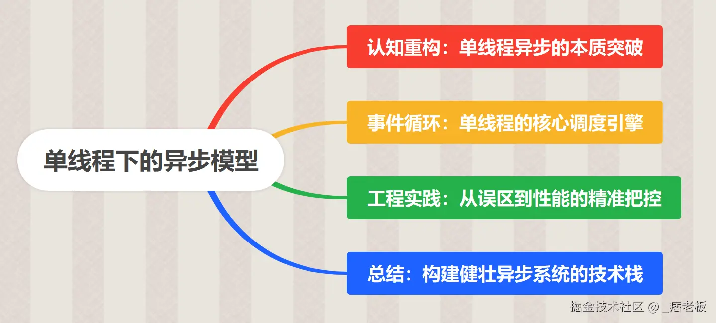 屏幕截图 2025-04-11 104332.png