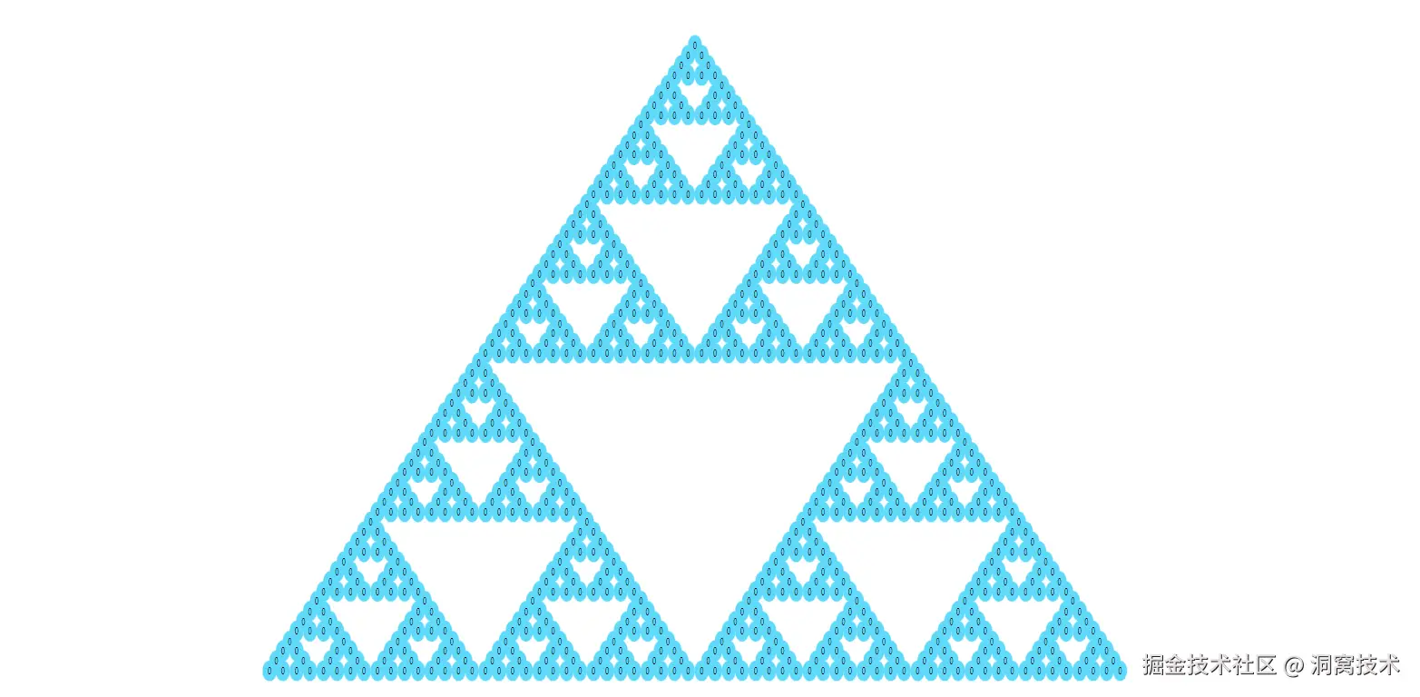 新