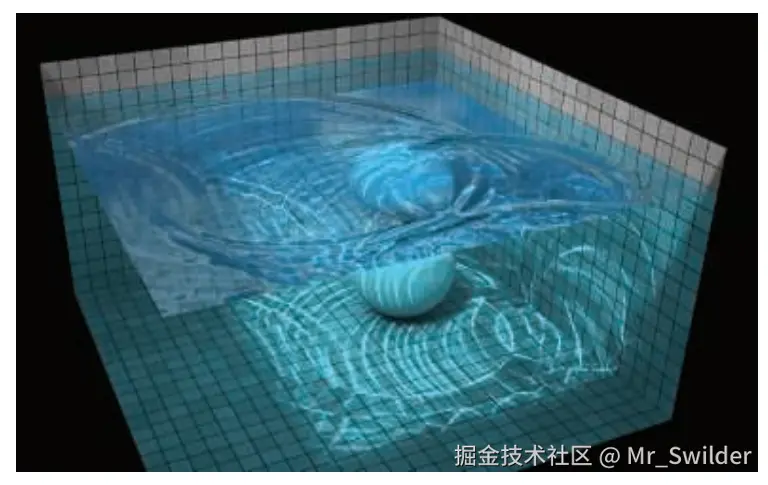 图14.40：展示水中焦散效果的Demo。 [1831]