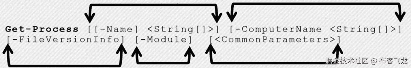 img/448944_1_En_1_Fig11_HTML.jpg