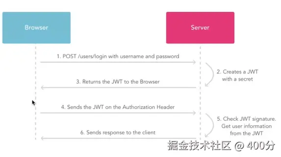 image-20241206101026499