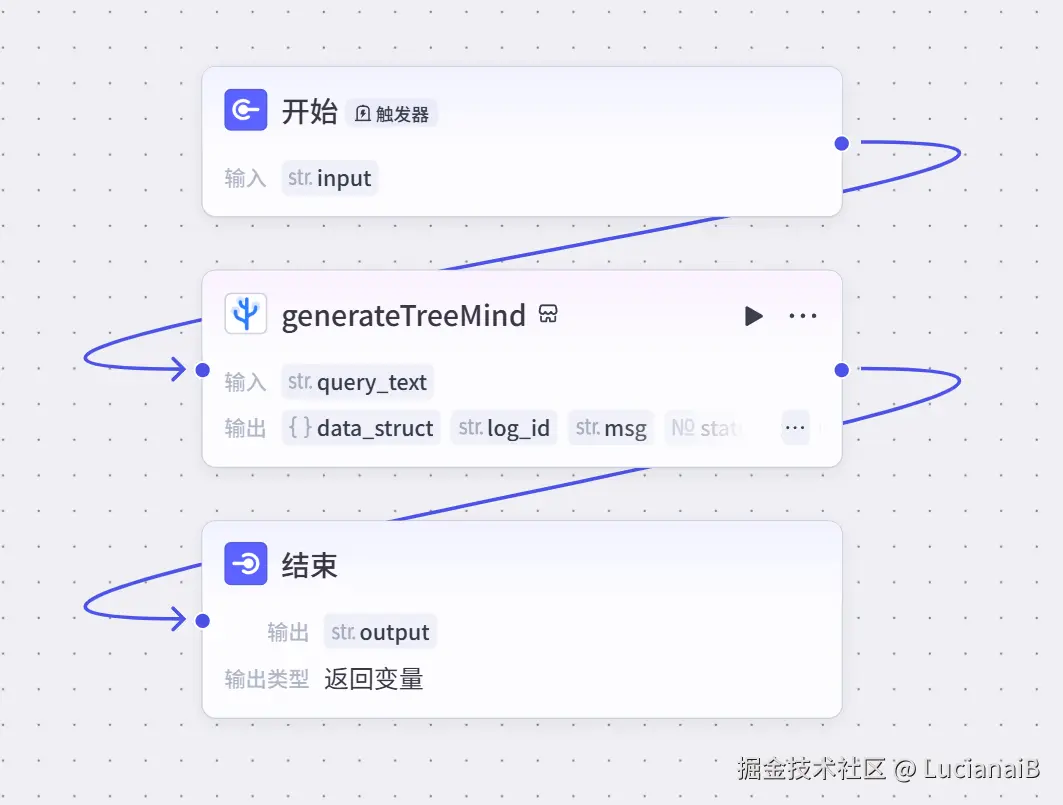请在此添加图片描述