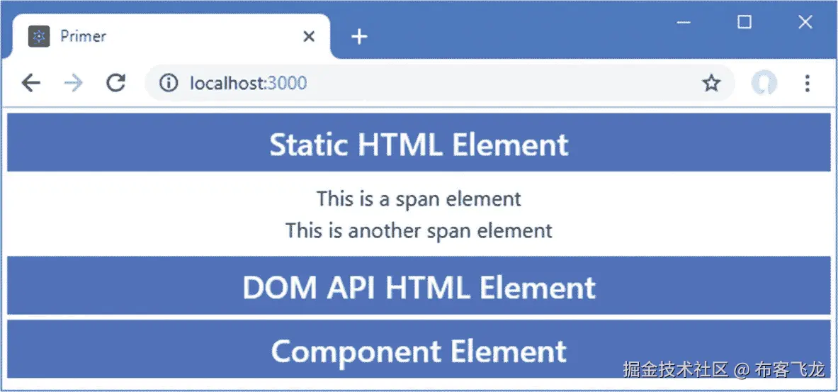 img/473159_1_En_3_Fig5_HTML.jpg