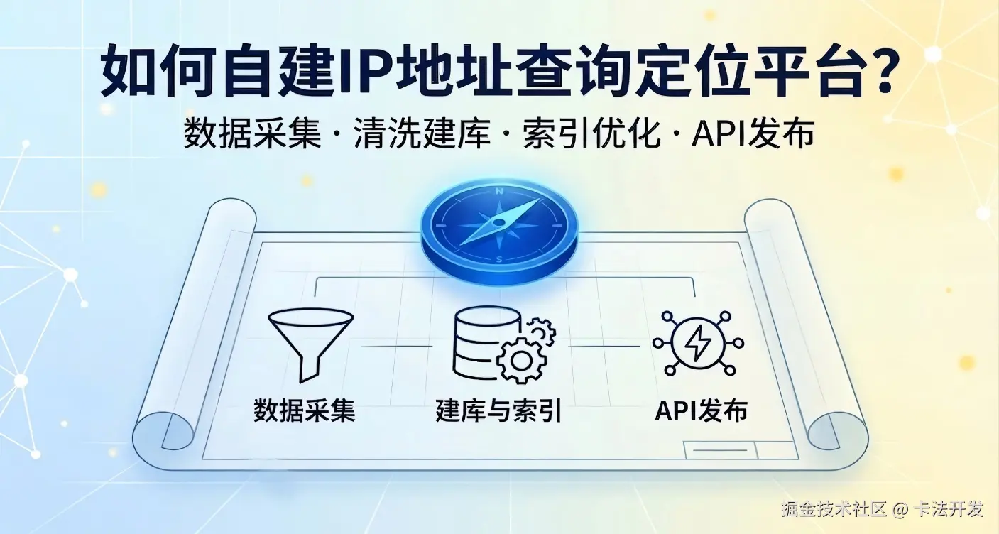 如何自建IP地址查询定位平台？从数据采集到API发布全流程指南.png