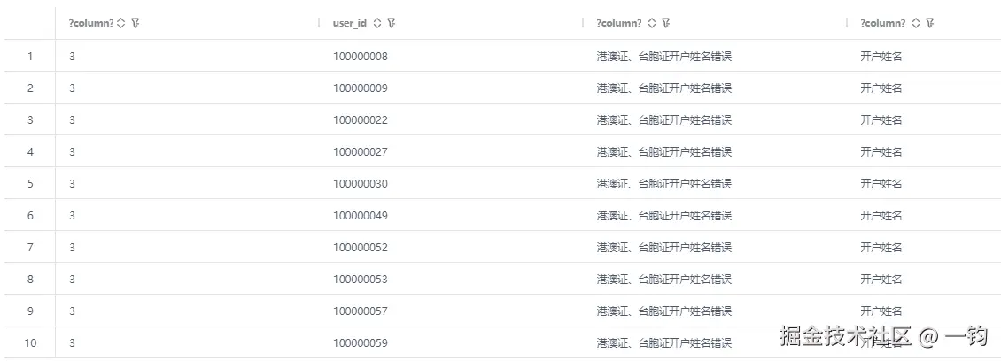 octet_length_wutongdb_out.png