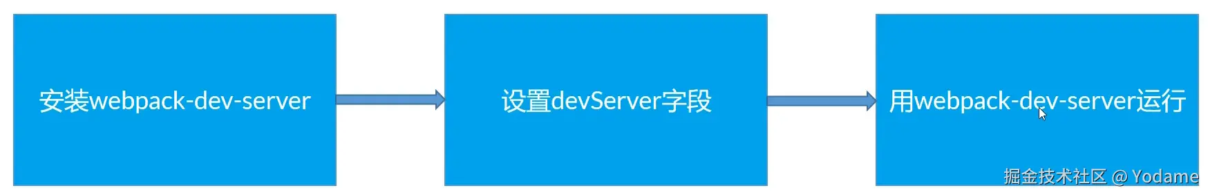 image-20250716130217811