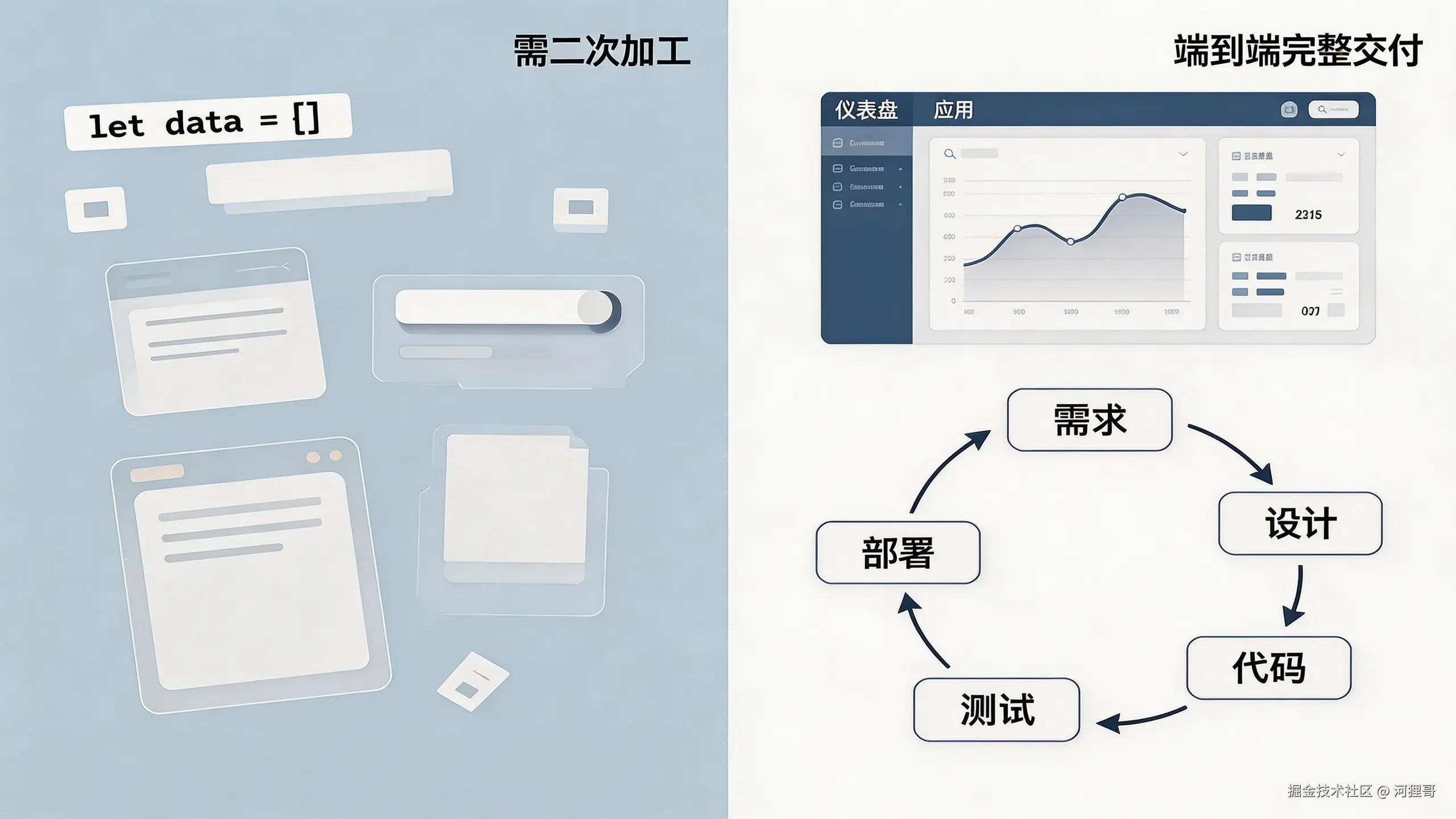 jimeng-2026-04-02-3065-内容完全不变 只变比例为16_9.png