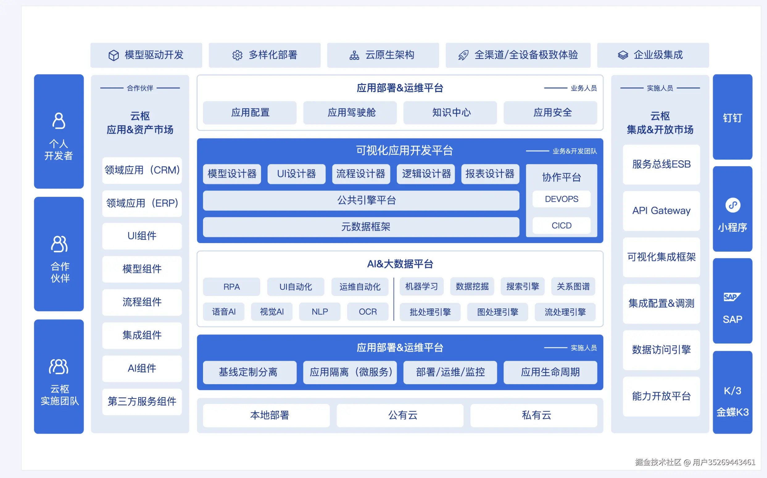 03ccf13fe513ae1ff9c109a8f9ed2059.png