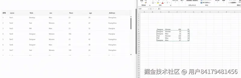 table_clip_increment_rows