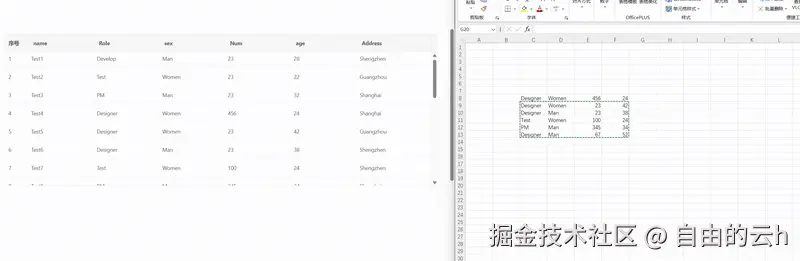 table_clip_increment_rows