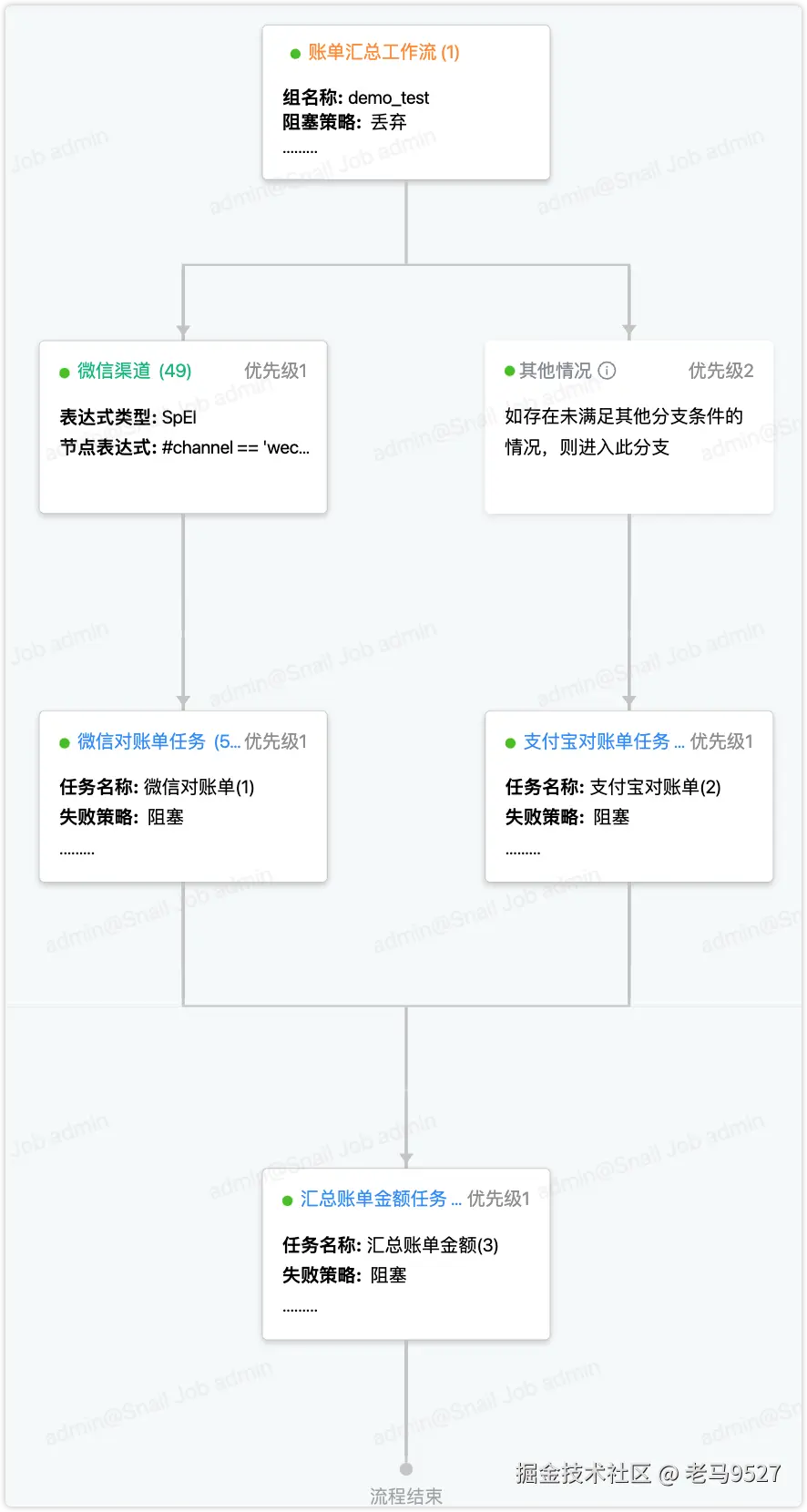 image-20250328163210990