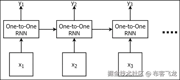 图示 描述自动生成
