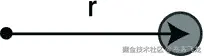 A978-1-4302-6338-8_8_Fig2_HTML.jpg