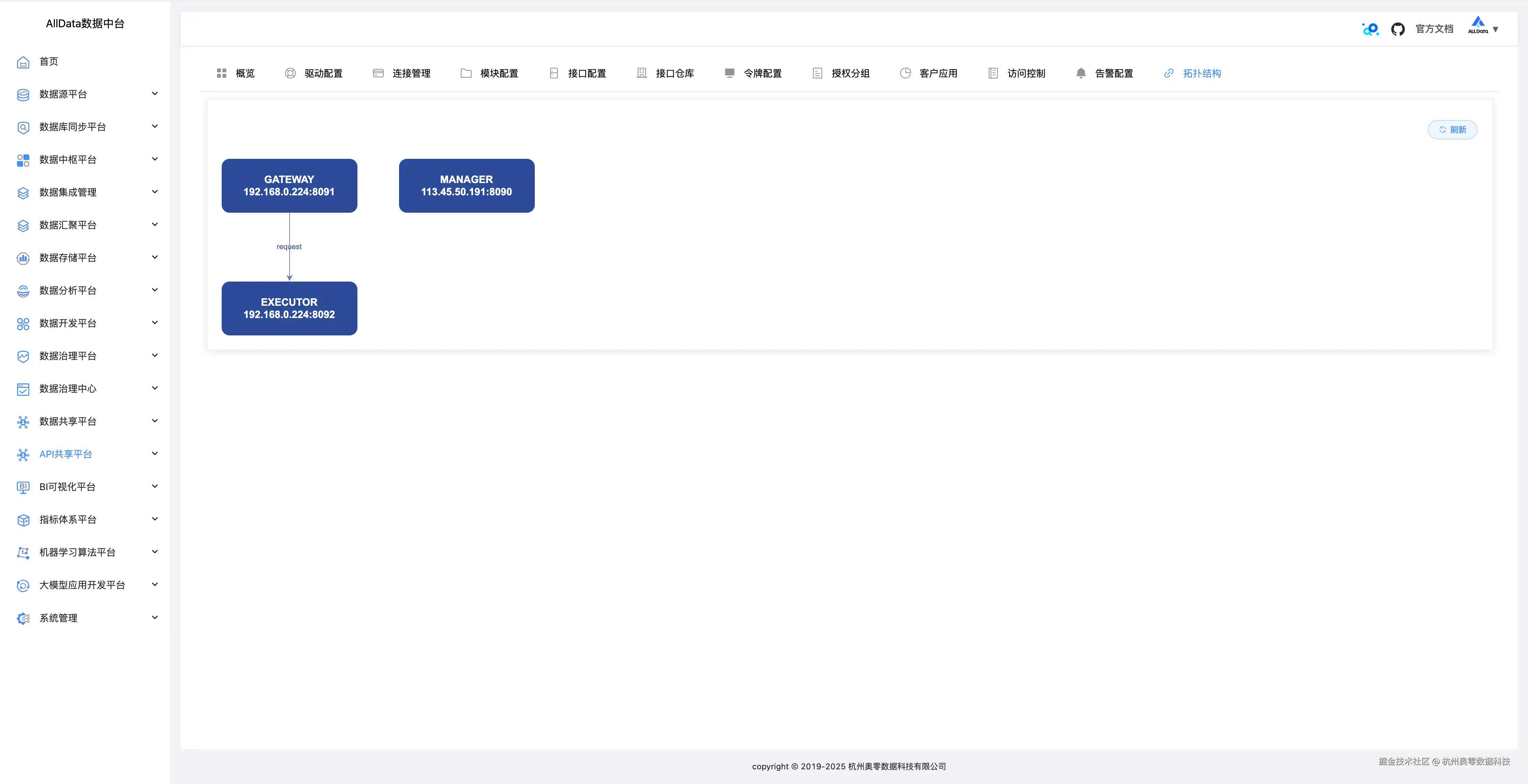 39_ 拓扑结构.jpg