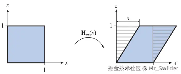 图4.3