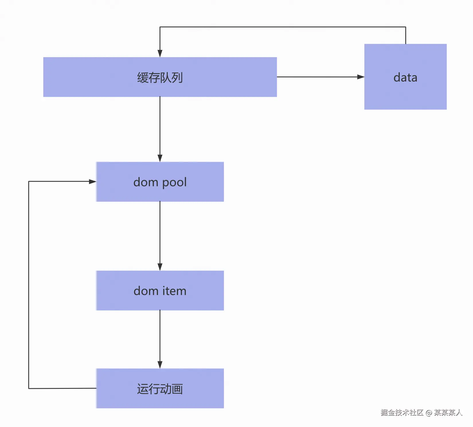 截屏2024-11-30 16.13.39.png