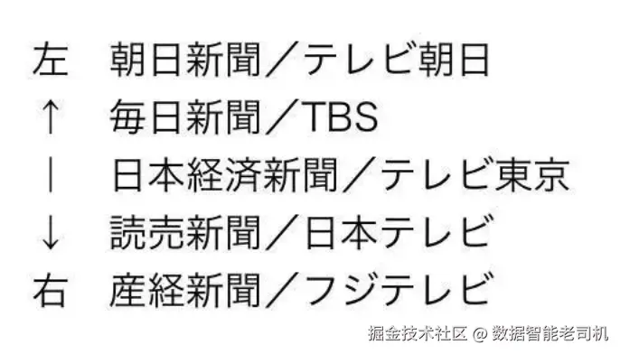 截屏2024-07-17 10.49.35.png