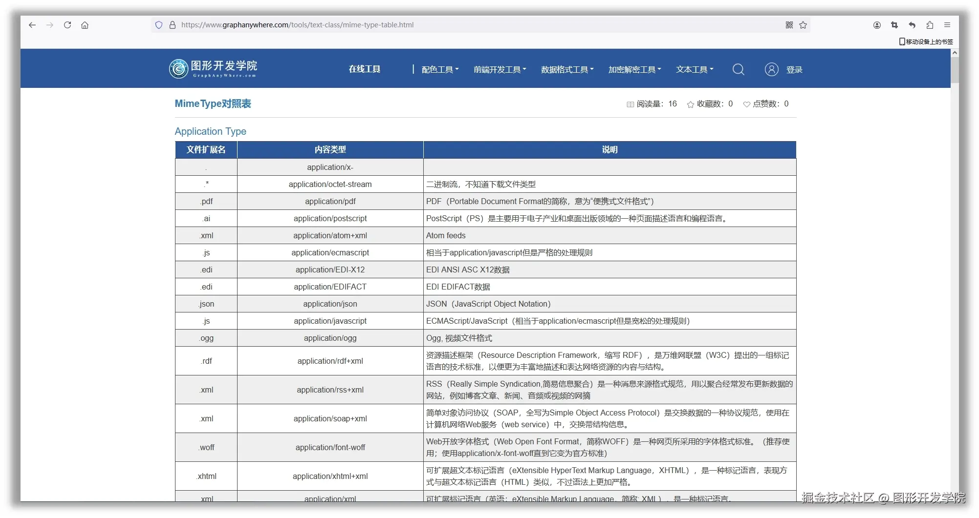 mime-type-table-intro1.jpg