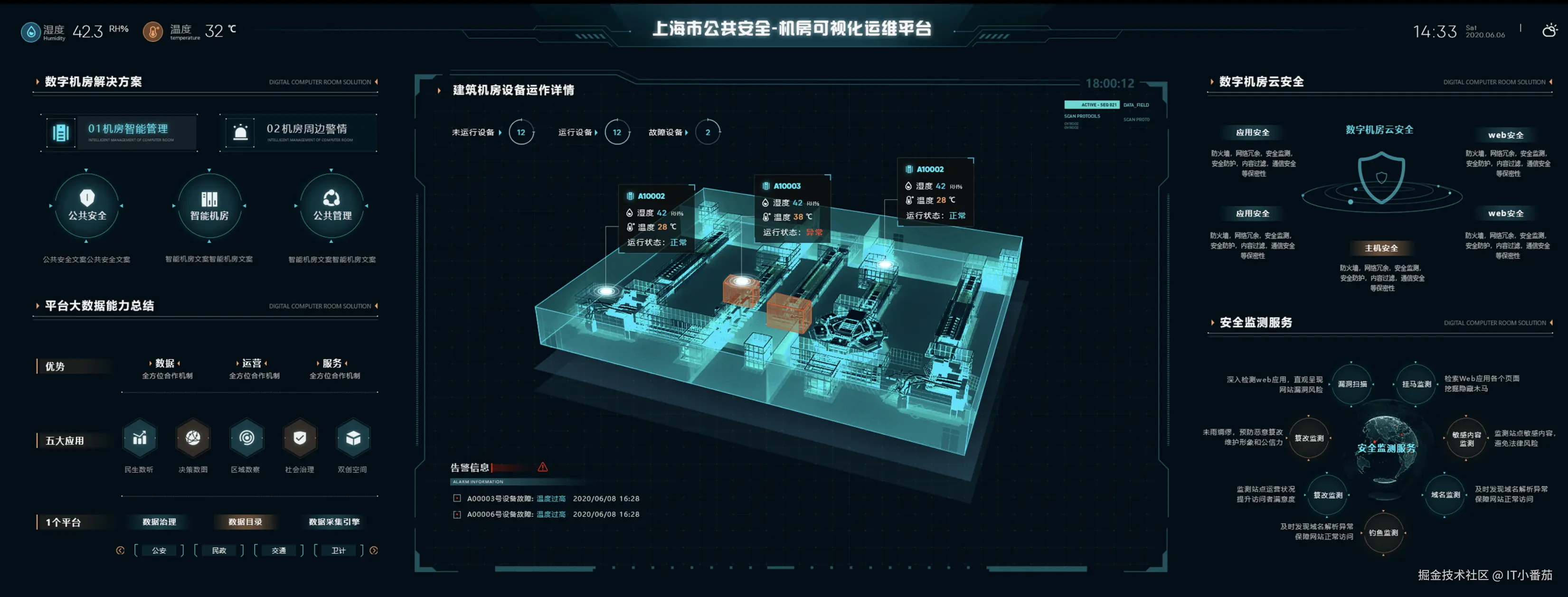 全域资产数字孪生建模引擎Web系统截图