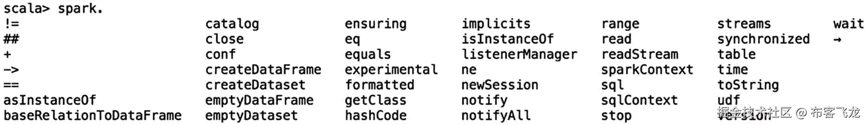 img/419951_2_En_2_Fig20_HTML.jpg