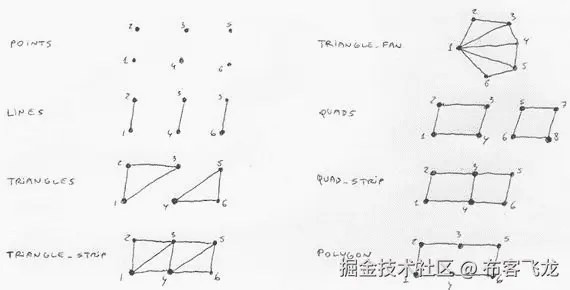 A432415_1_En_4_Fig2_HTML.jpg