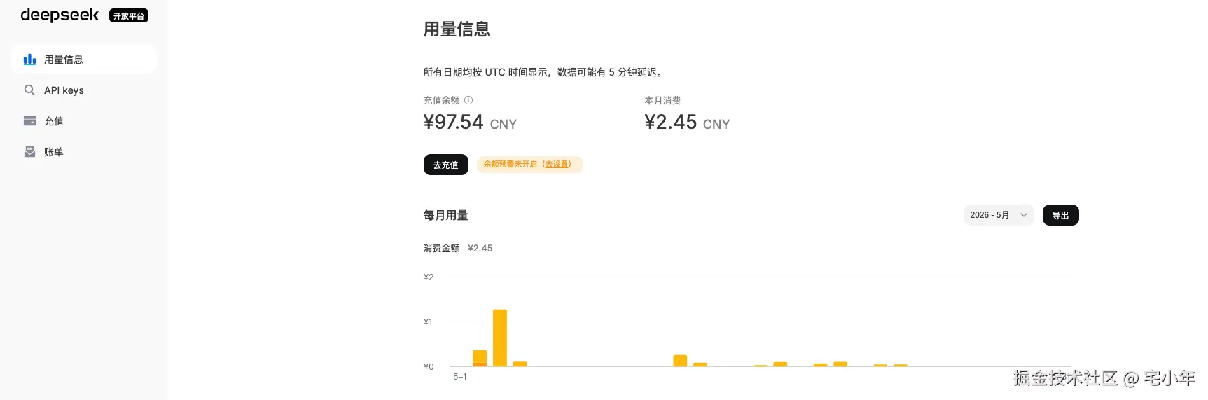 dsv4-usage.png