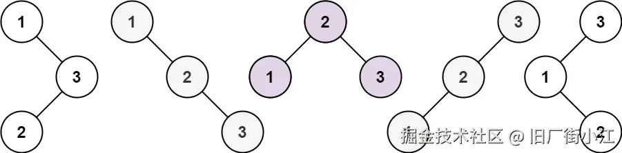 示例1