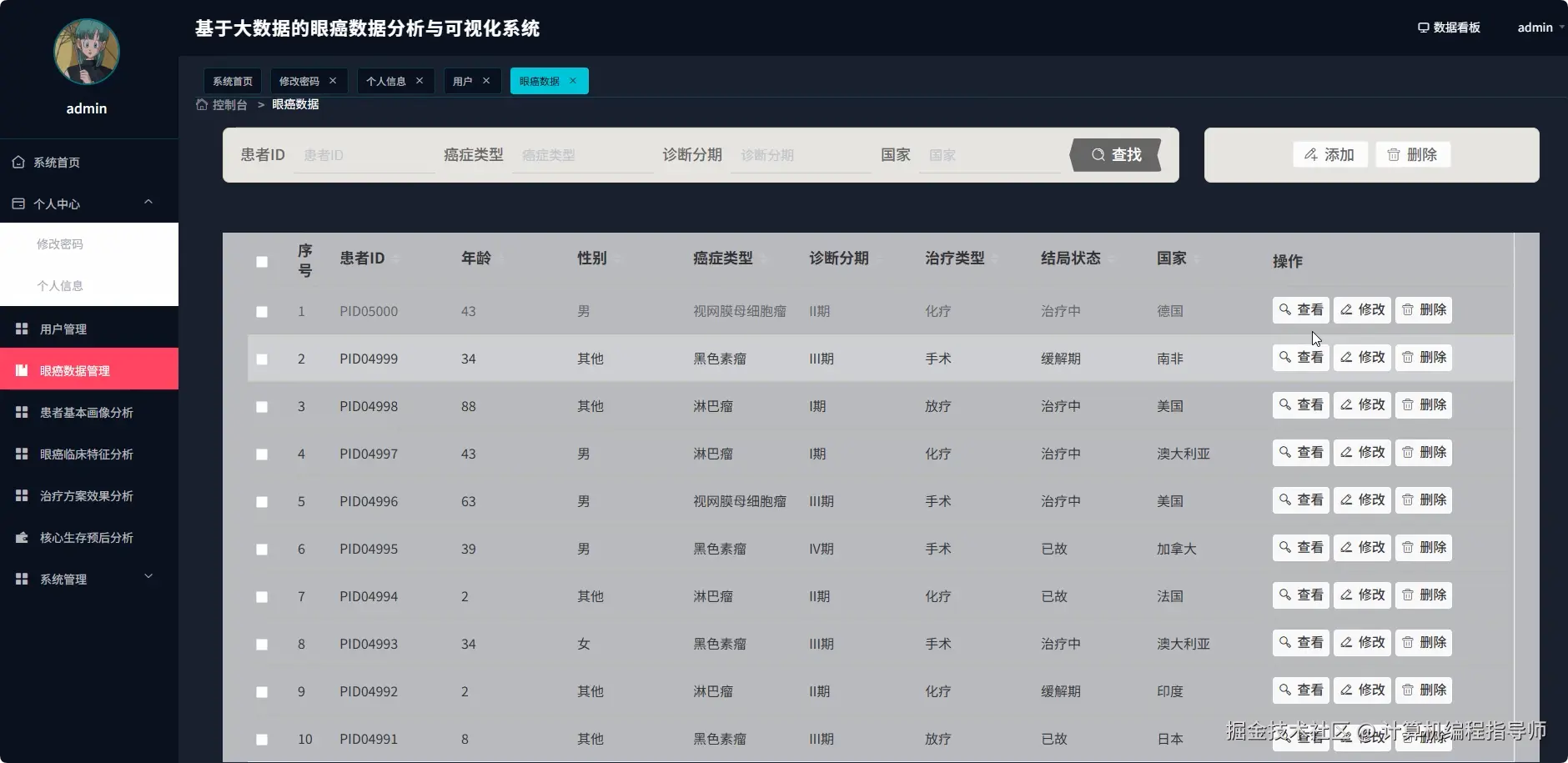 眼癌数据管理.png