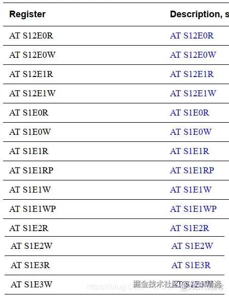 [mmu/cache]-ARM MMU的学习笔记-一篇就够了_页表_12