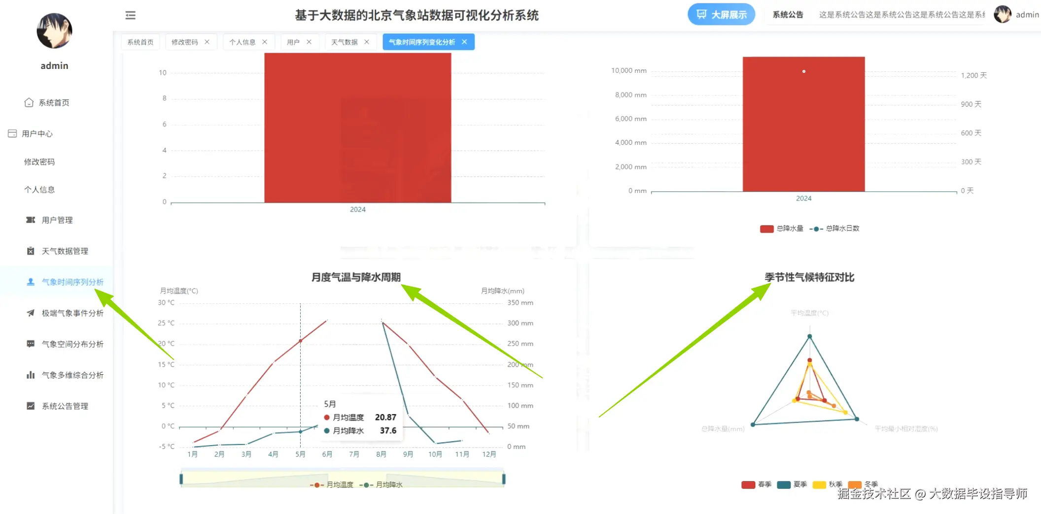时间序列.png