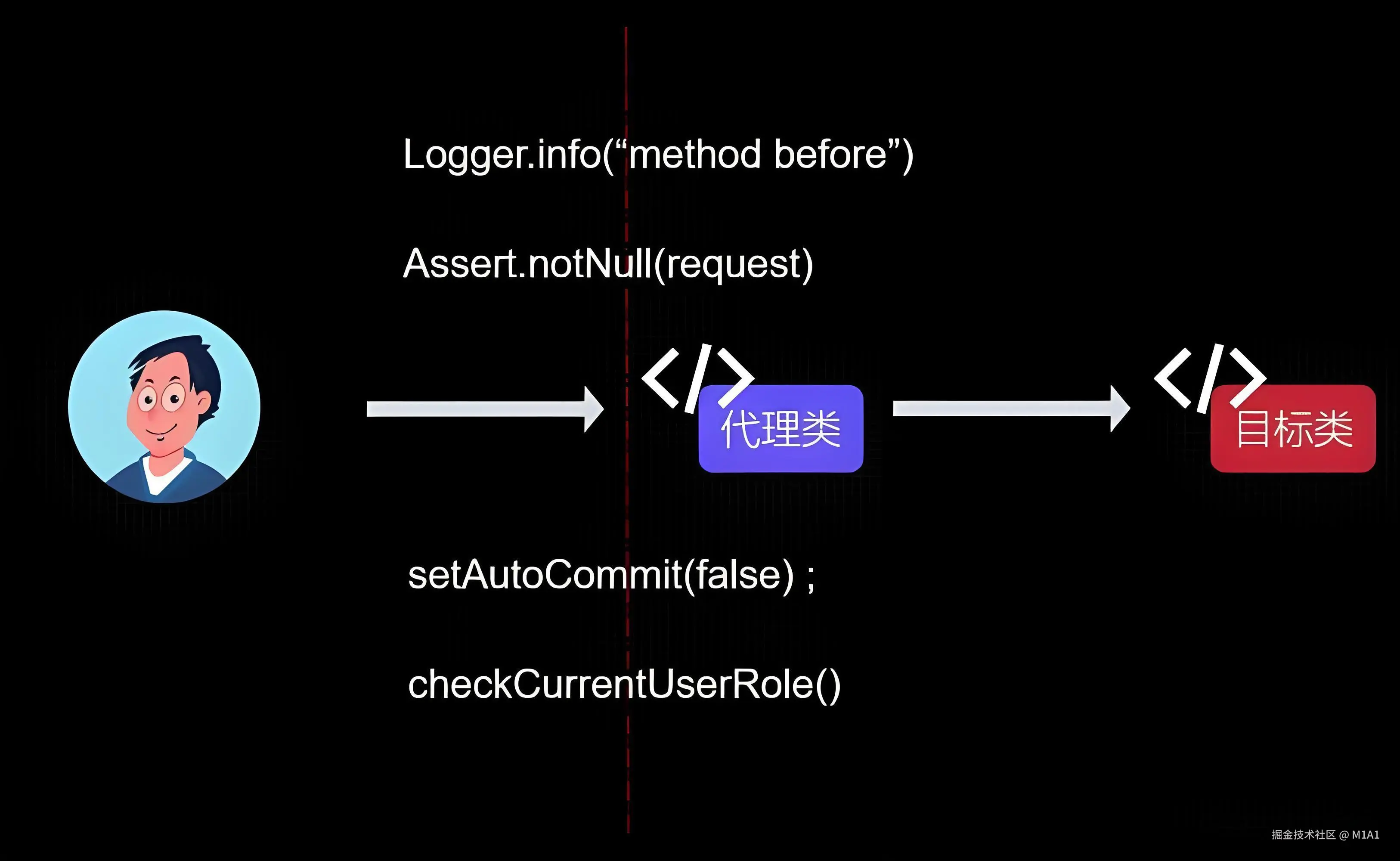 3c333c54-d42e-452c-948d-e1dabe314e12