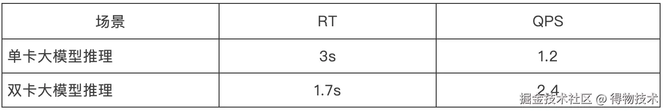 截屏20250218 11.56.09.png