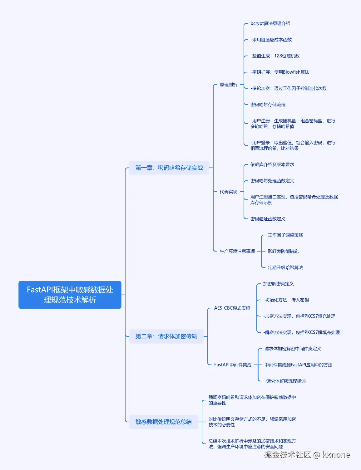 cmdragon_cn.png