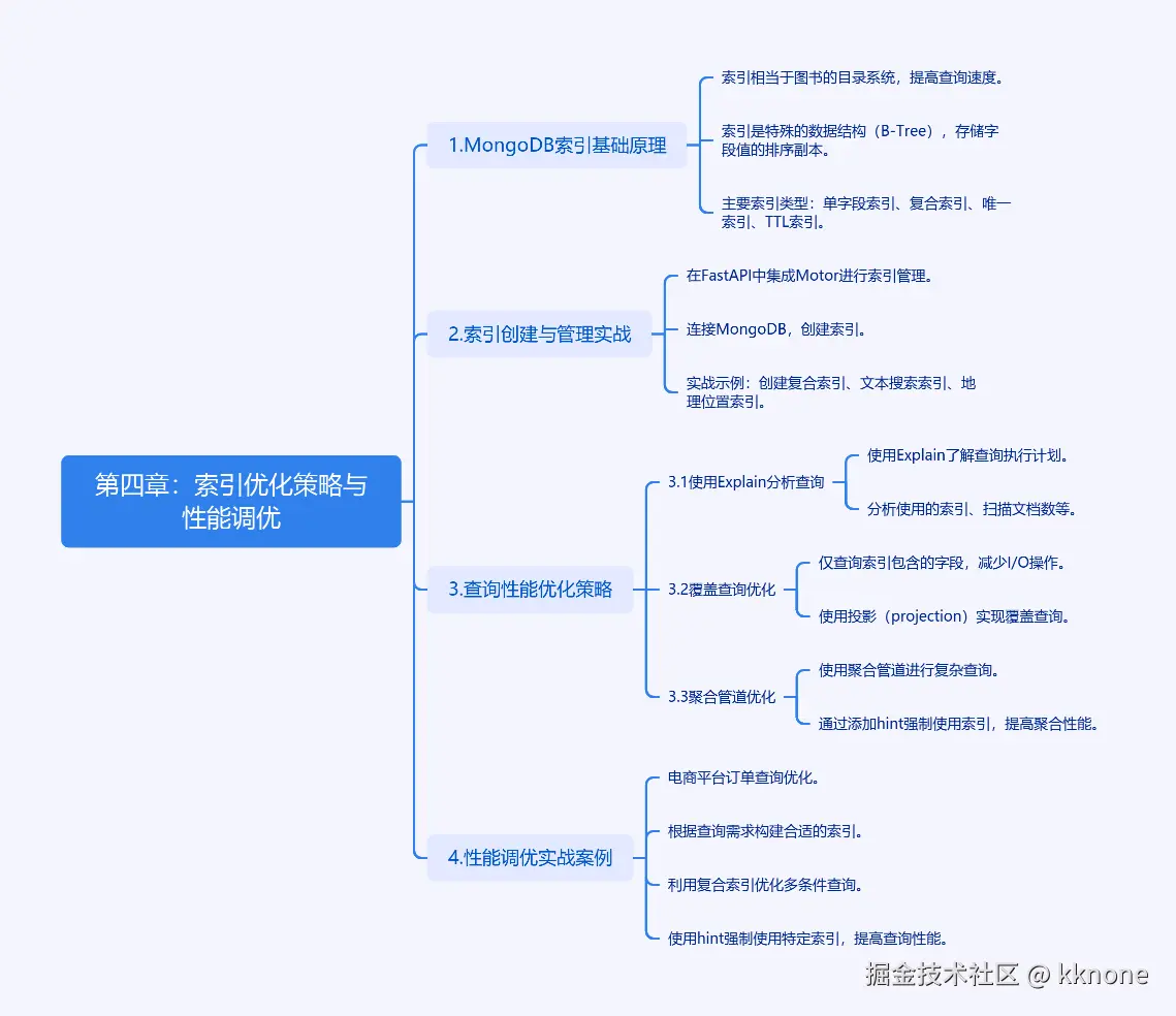 cmdragon_cn.png