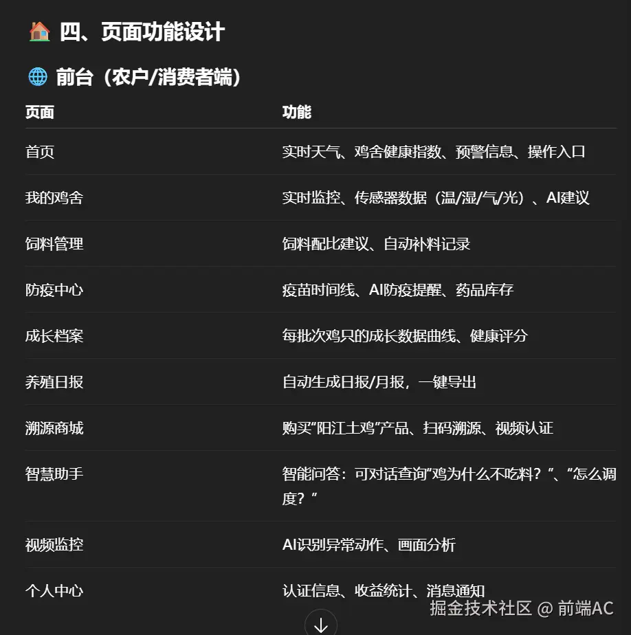 image-20251014105735570.png