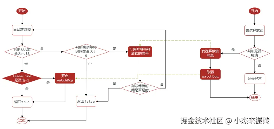 QQ_1754655635172.png