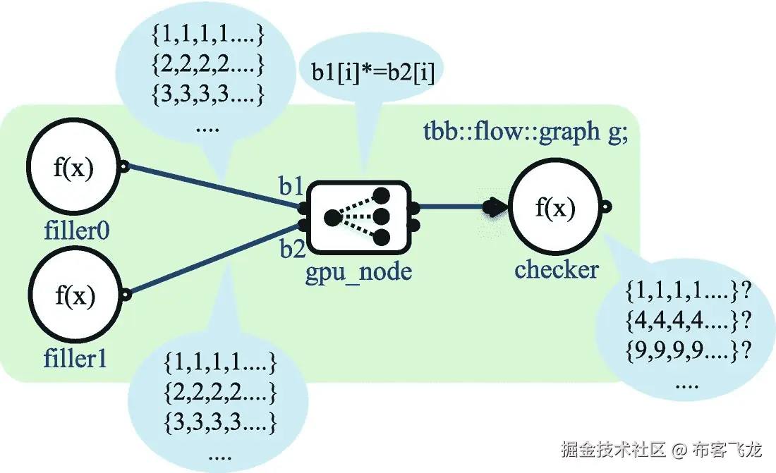 ../img/466505_1_En_19_Fig25_HTML.png