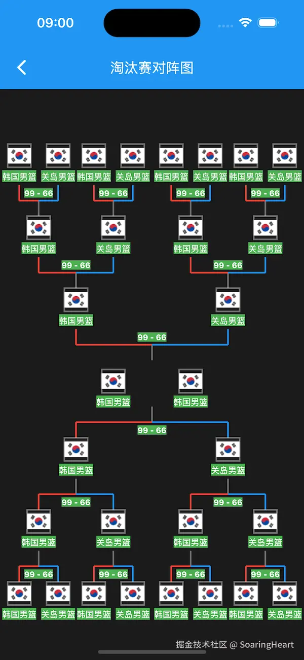 Simulator Screenshot - iPhone 16 - 2025-08-31 at 09.00.11.png
