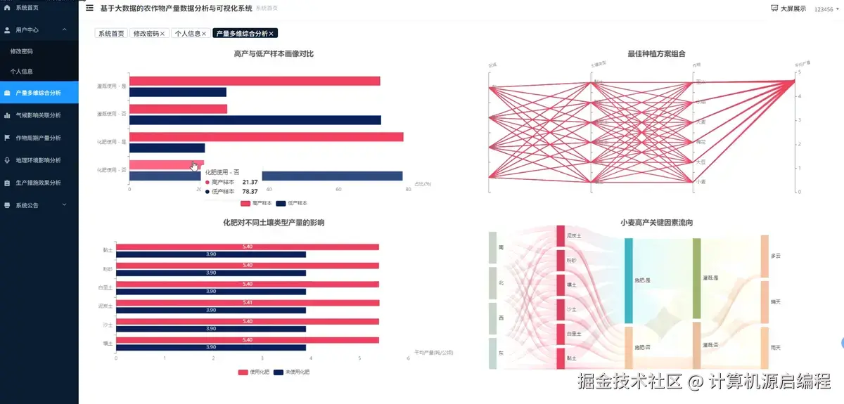 综合分析.png