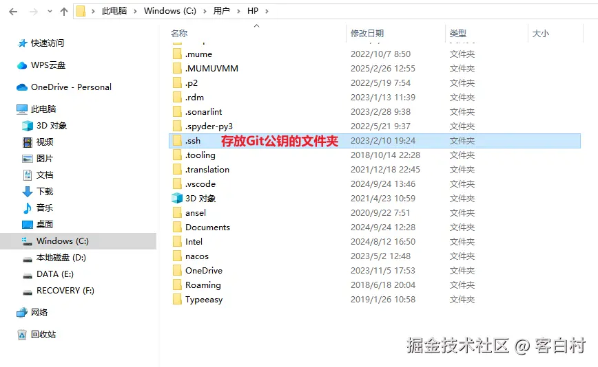 存放公钥的文件夹 .ssh