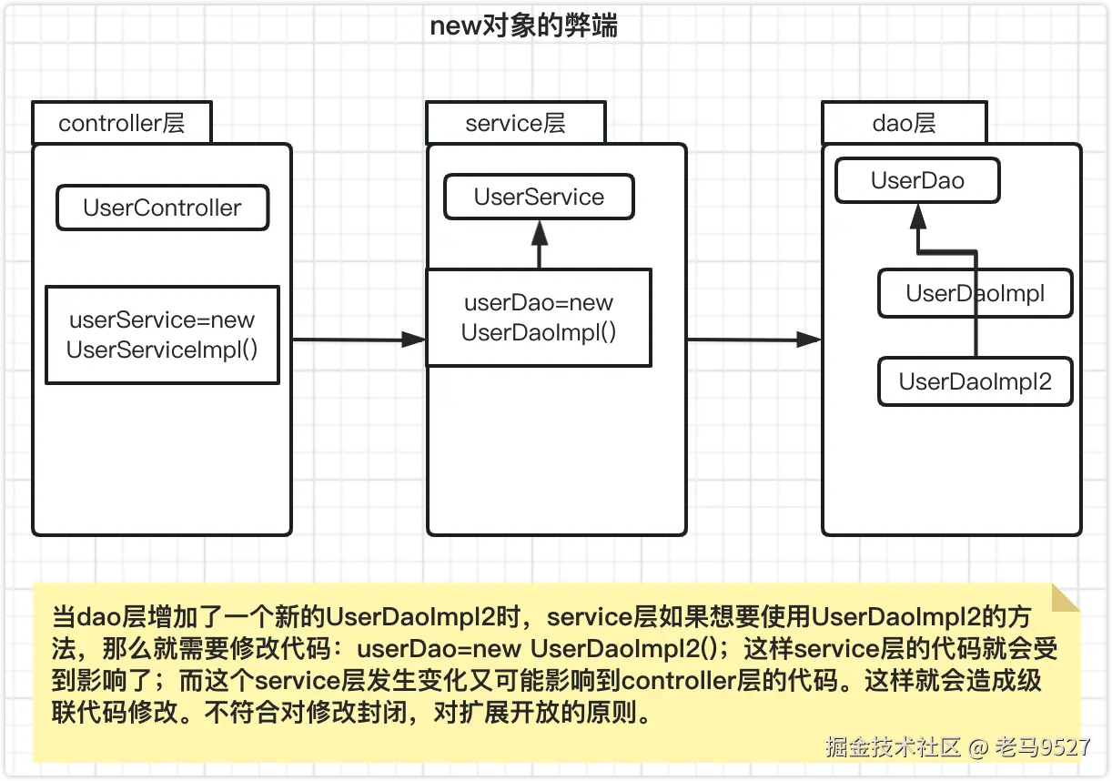 image-20230228143445202