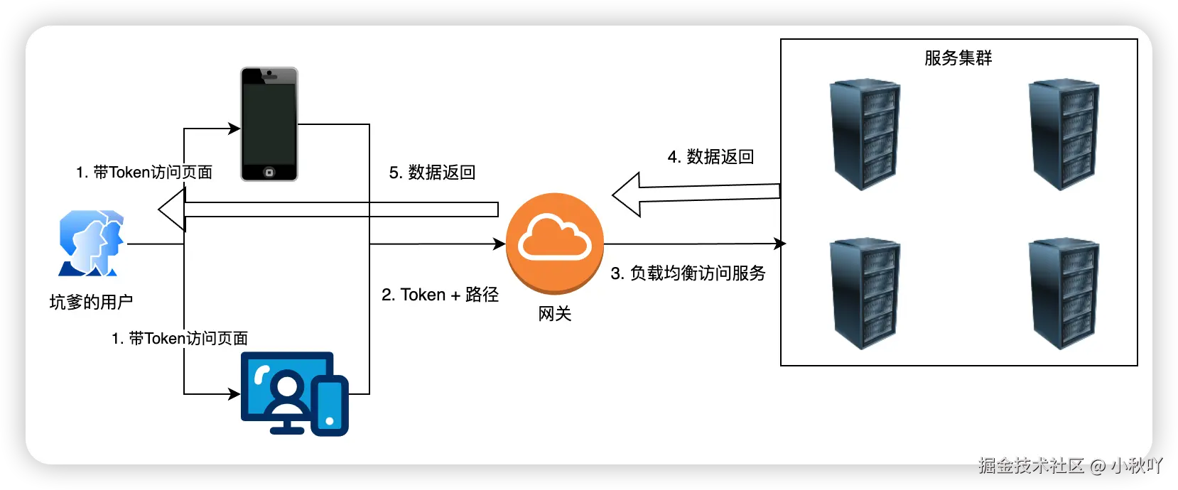 image-20241023232254294