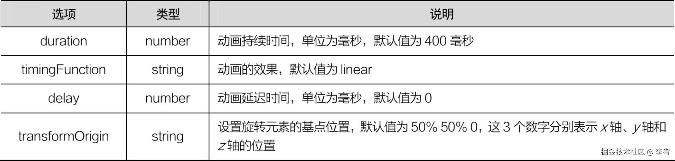 image-20240912114901047