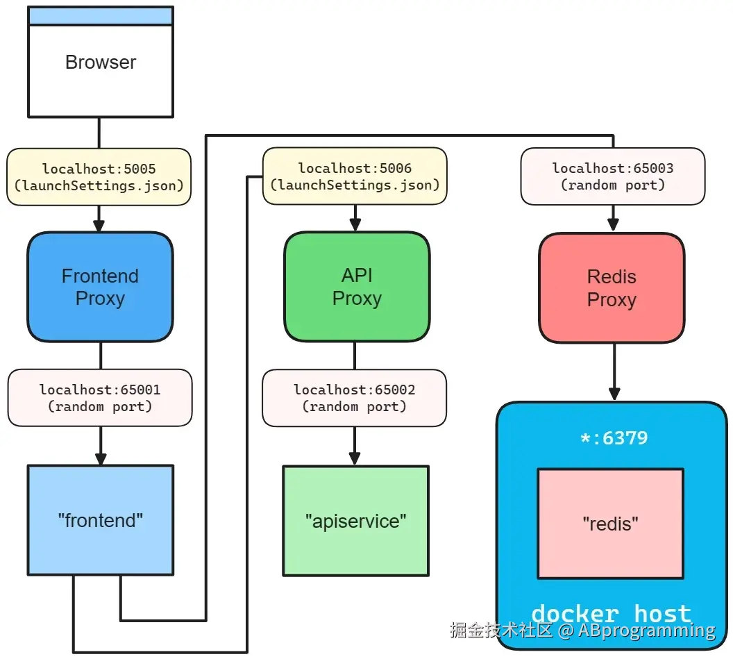 3.webp