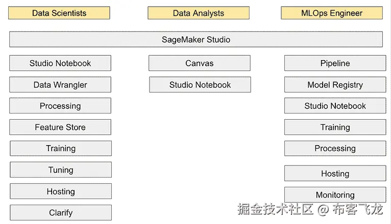 计算机屏幕截图  自动生成的描述