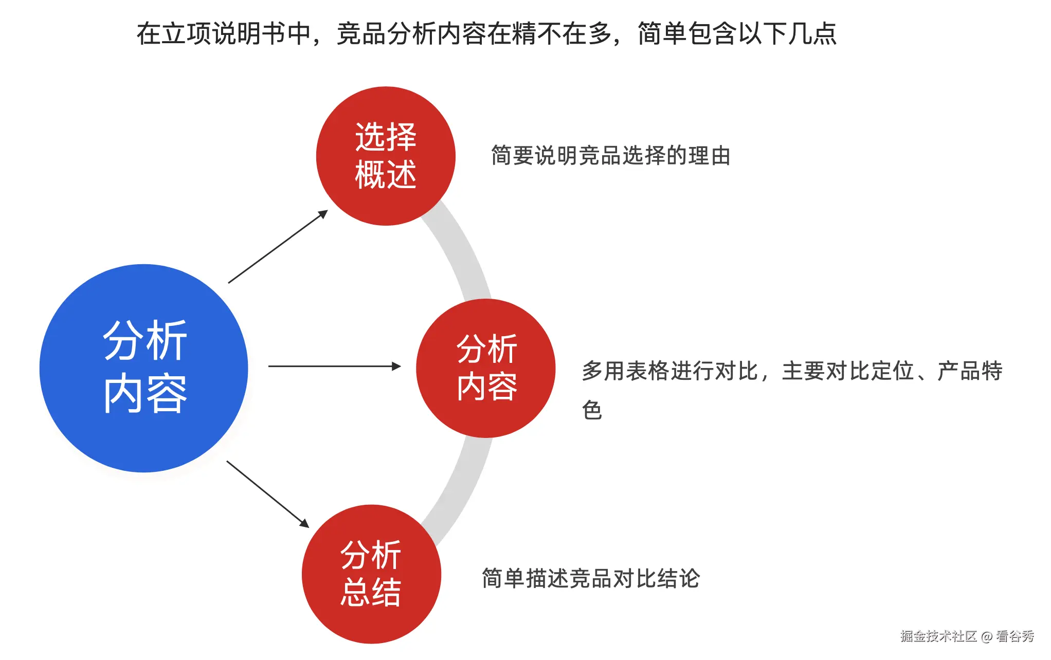 截屏2024-12-09 20.28.54.png