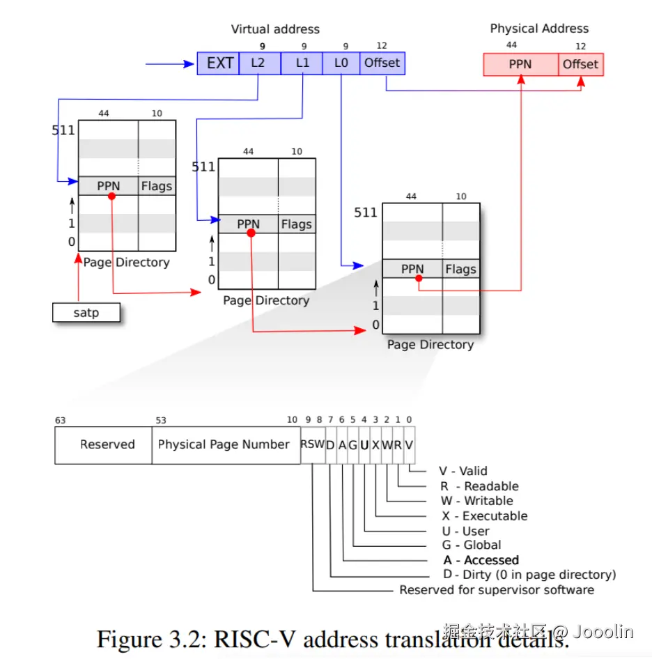 image-20250401100717133
