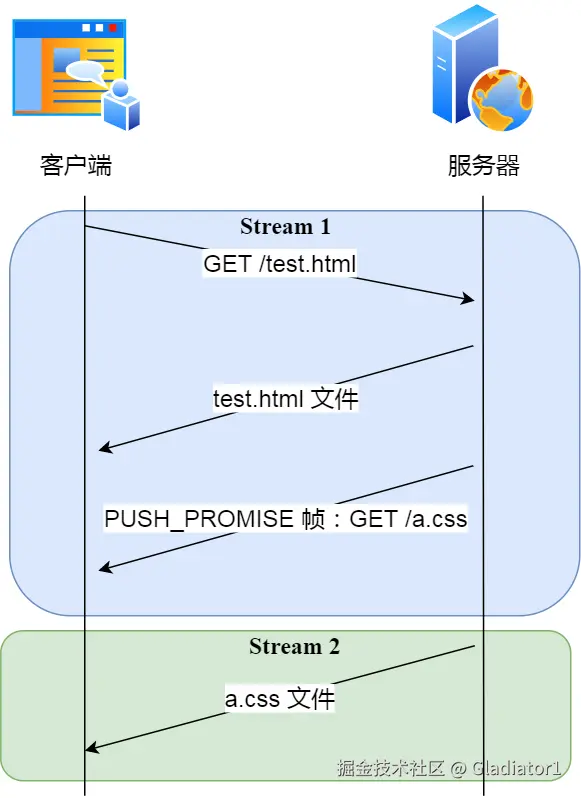 image-20240105143338707